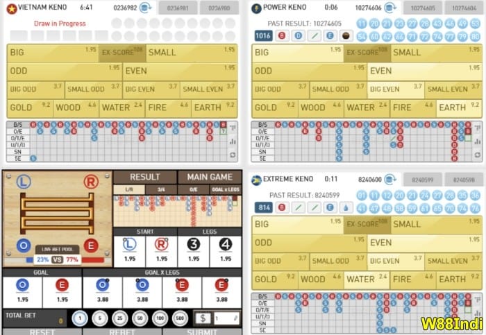 เคโน เอา ชนะ สูตร